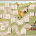 Tableau de Mariage 1